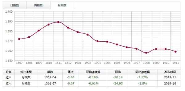 板材网