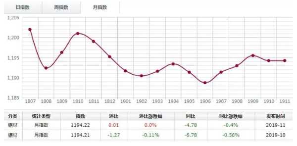 板材网