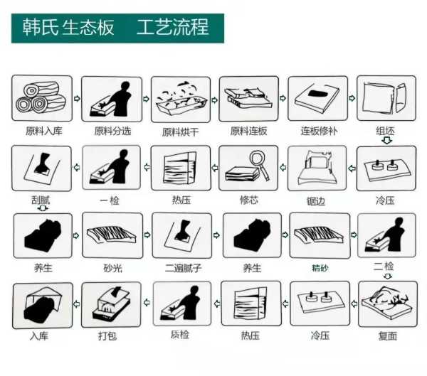 板材网