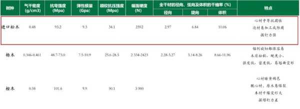 板材网