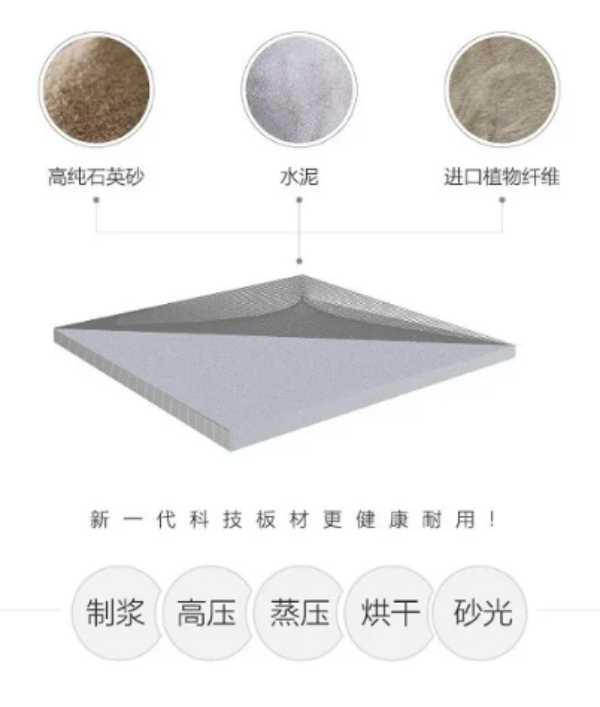 板材网