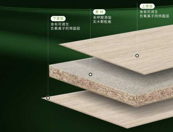 板材网