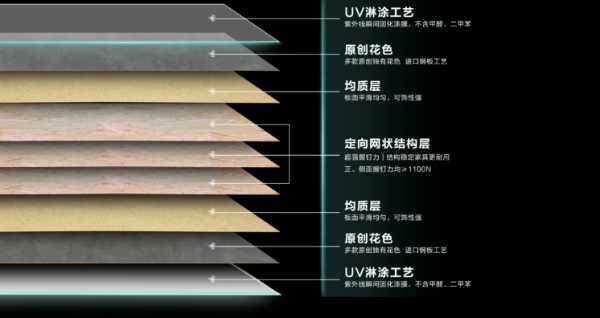 板材网