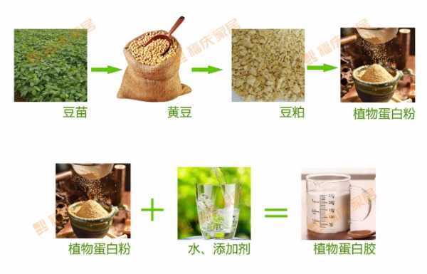 板材网