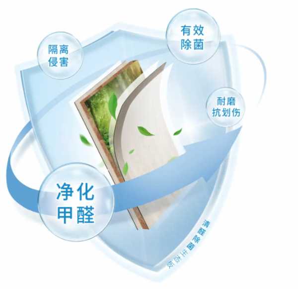 板材网