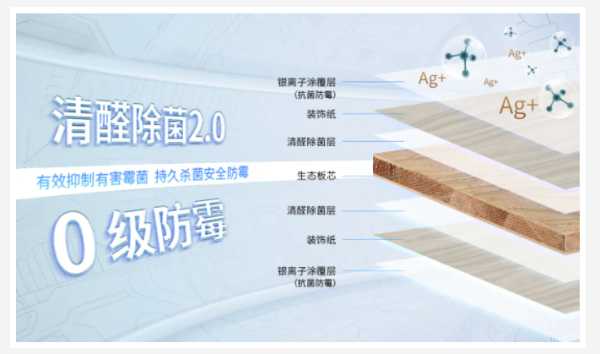 板材网