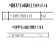 喜讯丨企无信不兴！热烈祝贺千年舟荣膺「5A级诚信企业&品牌」