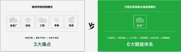 板材网