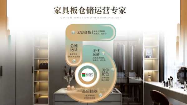 板材网
