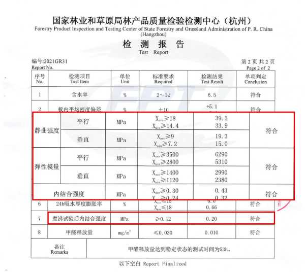 板材网