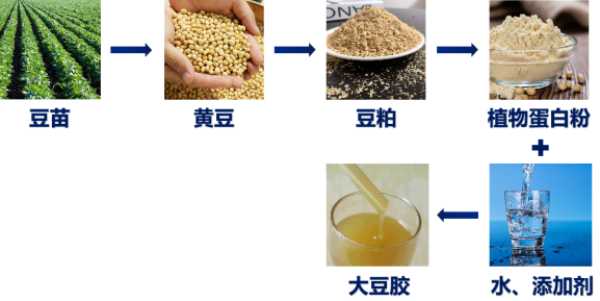 板材网