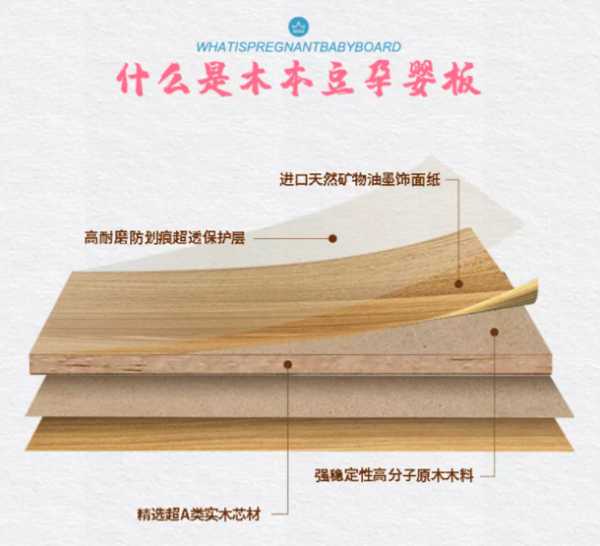板材网
