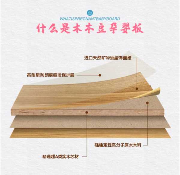板材网