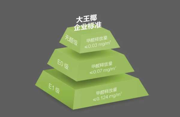 板材网