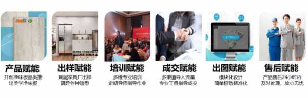 板材网
