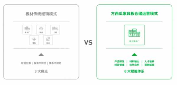 板材网