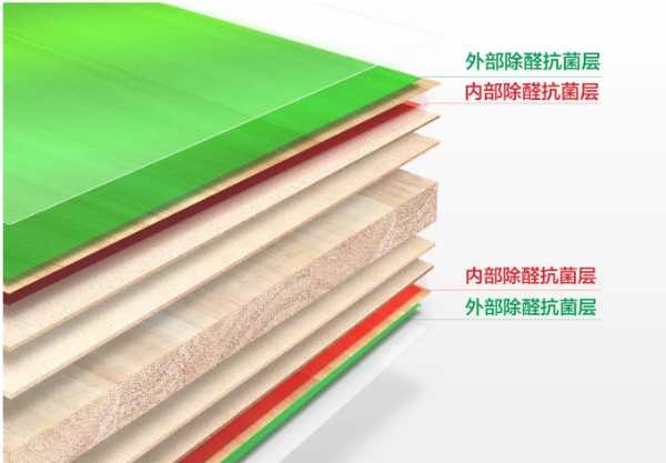 板材网