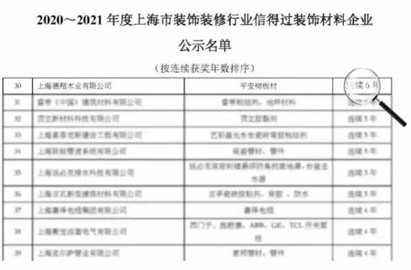板材网