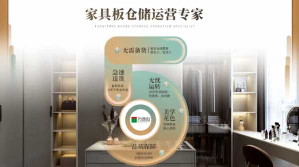 板材网