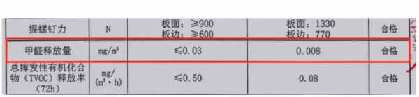 板材网