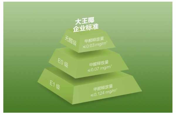 板材网