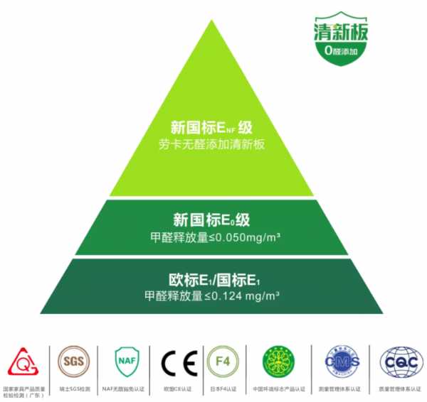 板材网