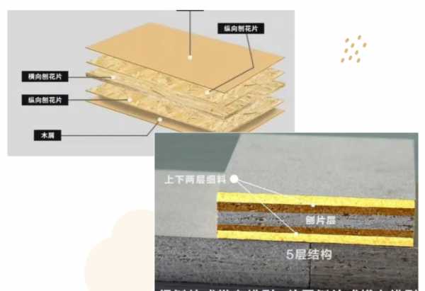 板材网