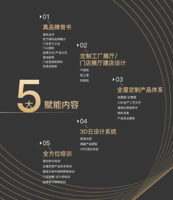 板材网