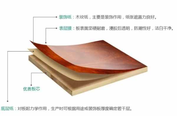 板材网
