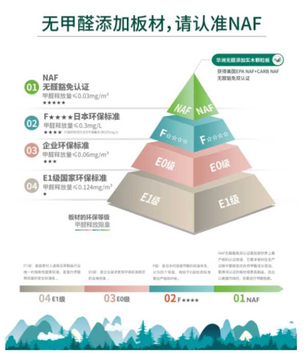 板材网