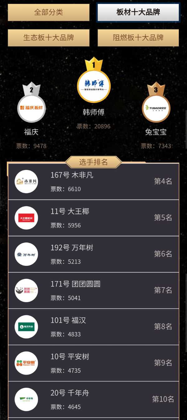 板材网