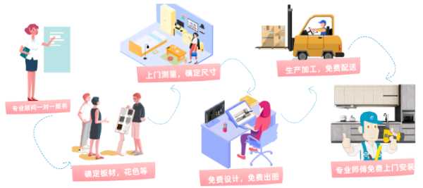 板材网