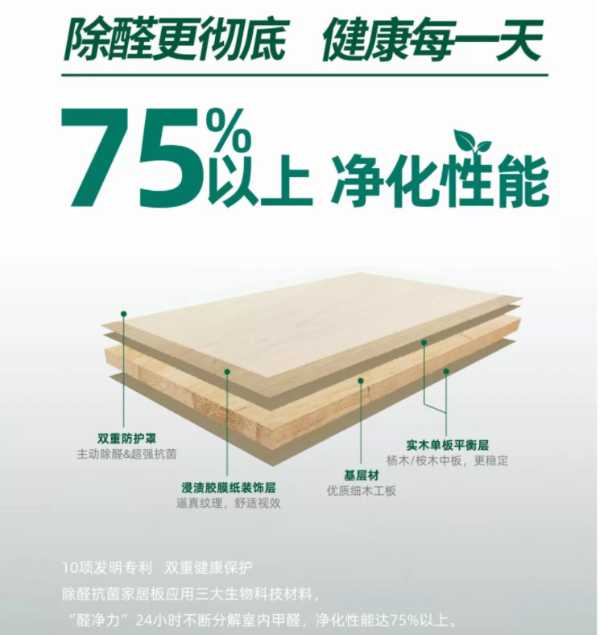 板材网