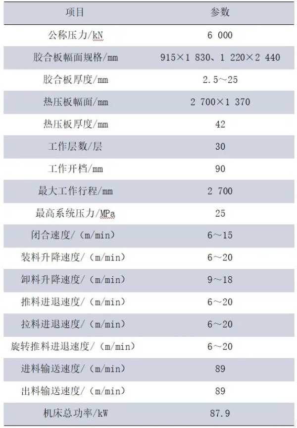 板材网