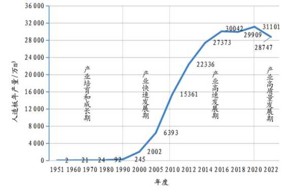 板材网