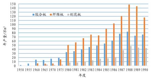 板材网