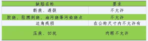 板材网