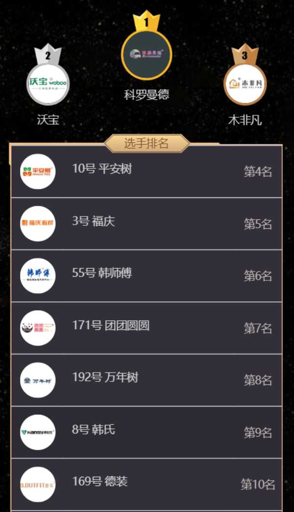 板材网