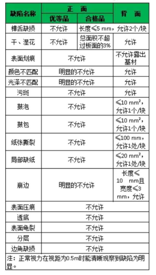 板材网