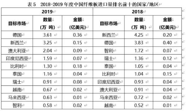 板材网