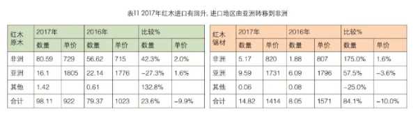 板材网