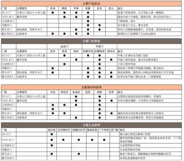 板材网