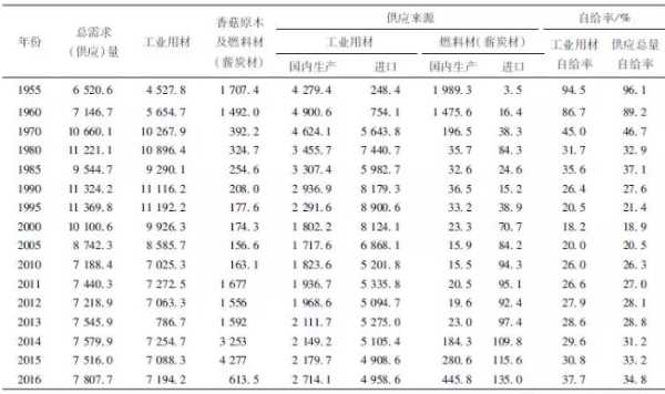 板材网