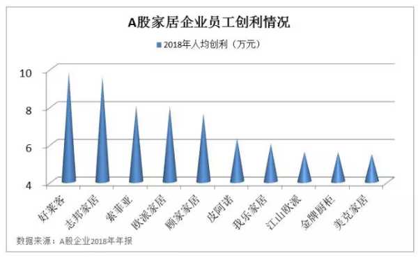 板材网