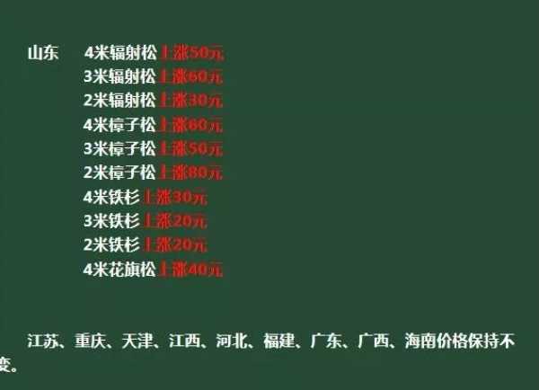 板材网