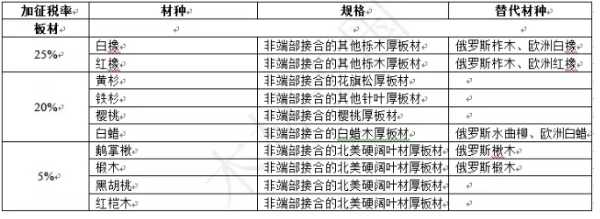 板材网