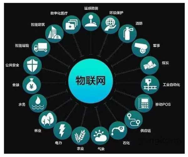 板材网