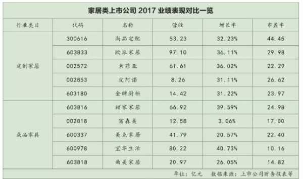 板材网