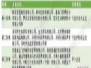 顾家收购喜临门，如果成功，会对软体家居竞争格局，产生怎样的影响？