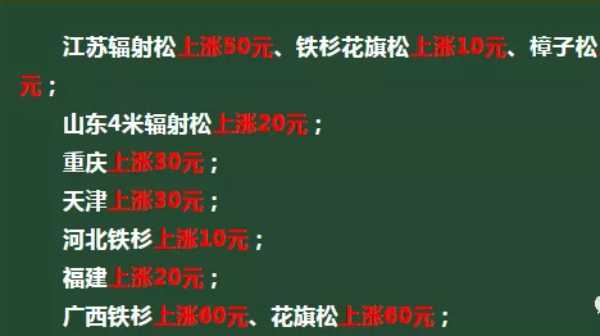 板材网